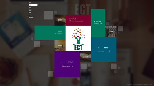傳揚互動 企業網站建設的時間周期需要從這幾點分析