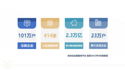 江蘇省國資委 聯(lián)合征信 《新華日報》刊文 | 干在實處 走在前列 奮力打造國內一流征信機構--寫在省聯(lián)合征信成立三周年之際
