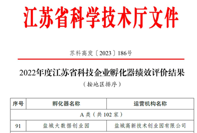 鹽城大數據創業園榮獲省級科技企業孵化器“優秀”等次，江蘇數字經濟發展再添新動能